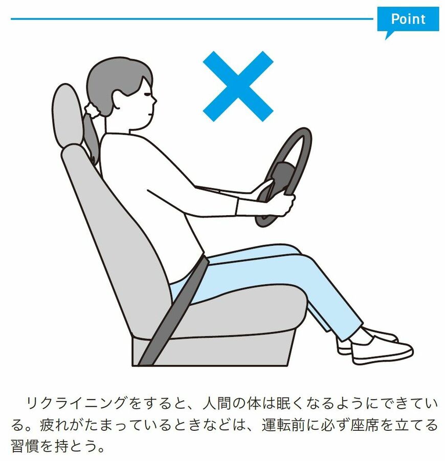 （出所：『体の仕組みを解析し導き出された 疲れないコツ大百科』より）