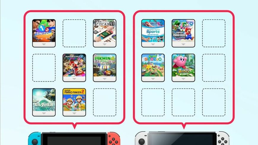 バーチャルゲームカードのおかげでダウンロードソフトの貸し借りもわかりやすくなった。カジュアルなプレイヤーへのケアを忘れたわけではない（画像：YouTubeより）