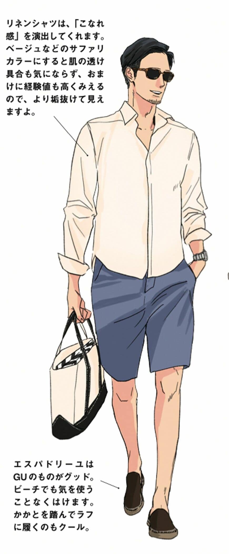 （出所）『見るだけでパっと決まる! 男子ファッション最強図鑑』（かんき出版）