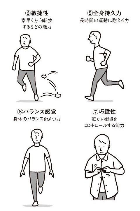 （イラスト／中村知史）