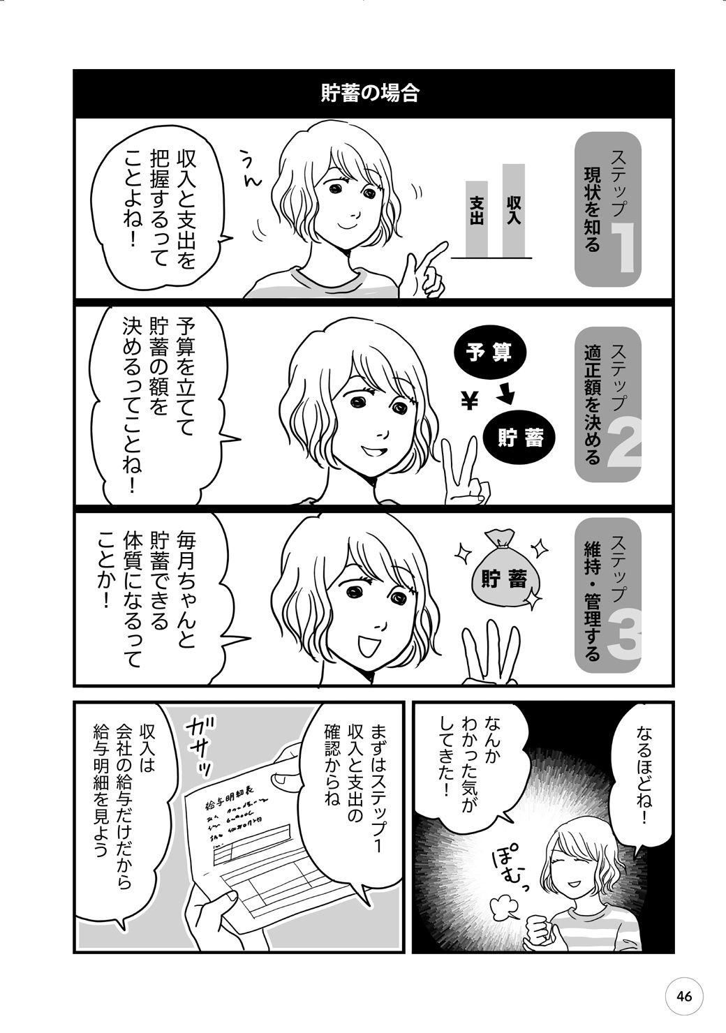 © 黒田尚子（著）、月野まる（イラスト）／主婦の友社