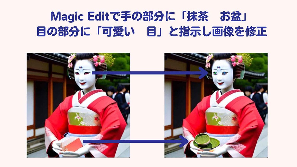 生成された画像に修正を加えるときには、Magic Editを使う。上記では舞妓ロボットの目と手元に指示を出して画像を生成（写真：坂本氏提供）