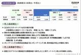 大量閉店の噂が出ているが、客単価は6.1%、客数も11.9%の増加を記録するなど、実態としては「絶好調」だ／出所：ダスキン2024年3月期決算説明会資料より 