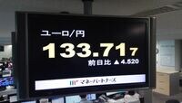 ギリシャ危機はユーロ相場の絶好の押し目 "壮大な投機"の効果は一時的