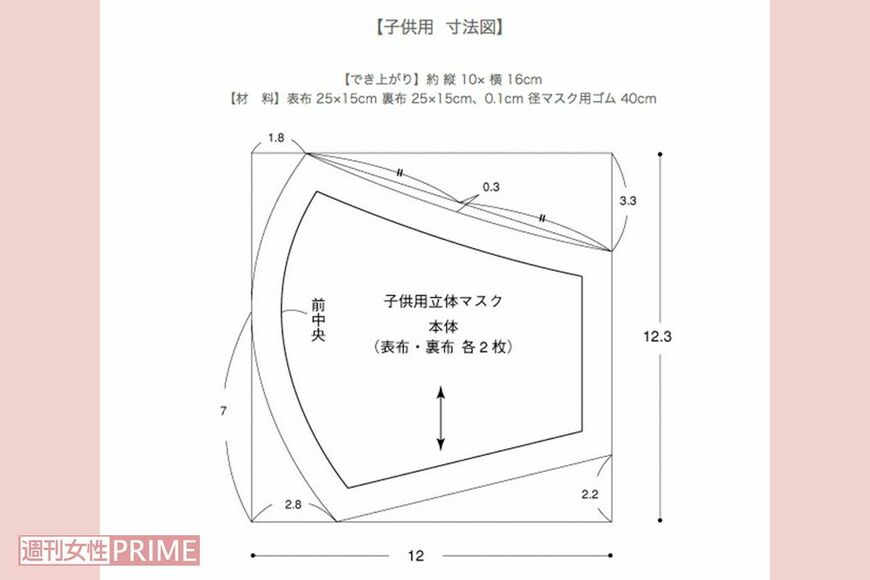 子ども用手作りマスクの寸法（イラスト：週刊女性PRIME）