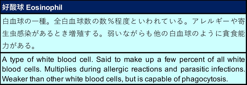 マンガ はたらく細胞 で英単語を学ぶ面白さ 実践 伝わる英語トレーニング 東洋経済オンライン 社会をよくする経済ニュース