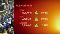 米国株式市場､連続上昇の主役とは？