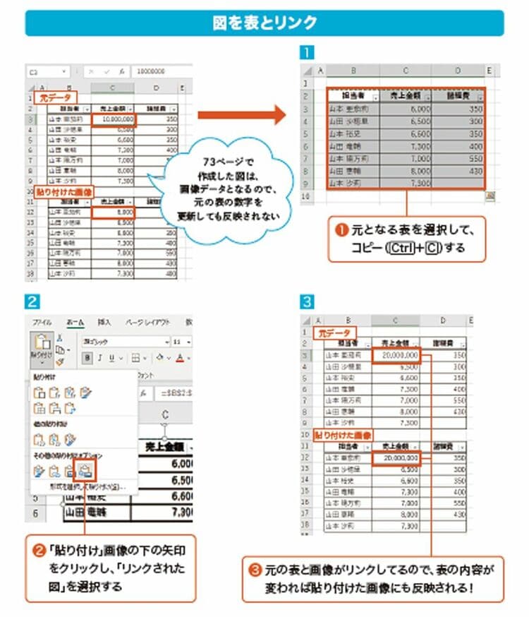 画像 | ｢エクセルの達人｣がこっそり伝授､上級機能6選 ｢セル結合｣をせず