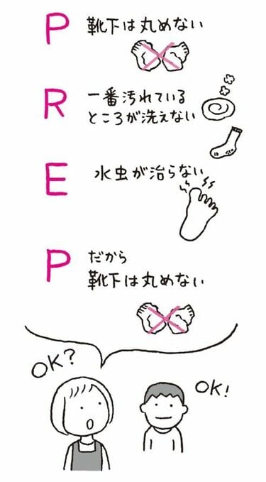 話が致命的にわかりにくい人は｢順序｣を知らない ｢結論⇒理由⇒事例