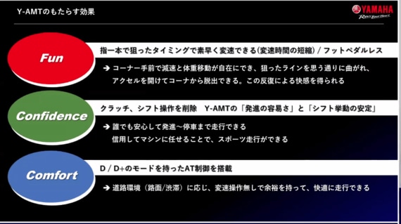 オンライン会見で説明されたY-AMTによる効果