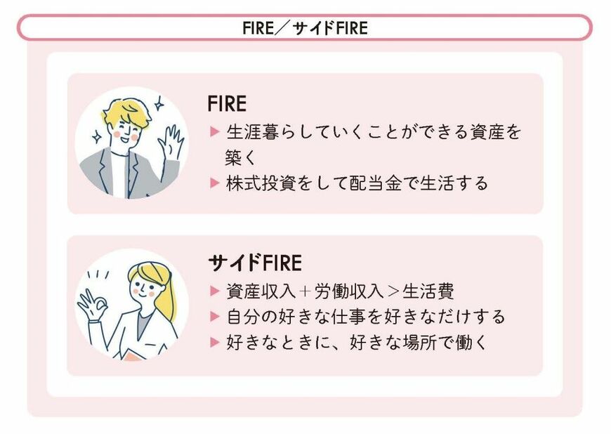 （画像：『めざせサイドFIRE！ 個人で生きぬく副業入門』）