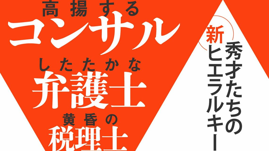 コンサル、弁護士、税理士･･････秀才たちのヒエラルキーはかつてとは様変わりしている