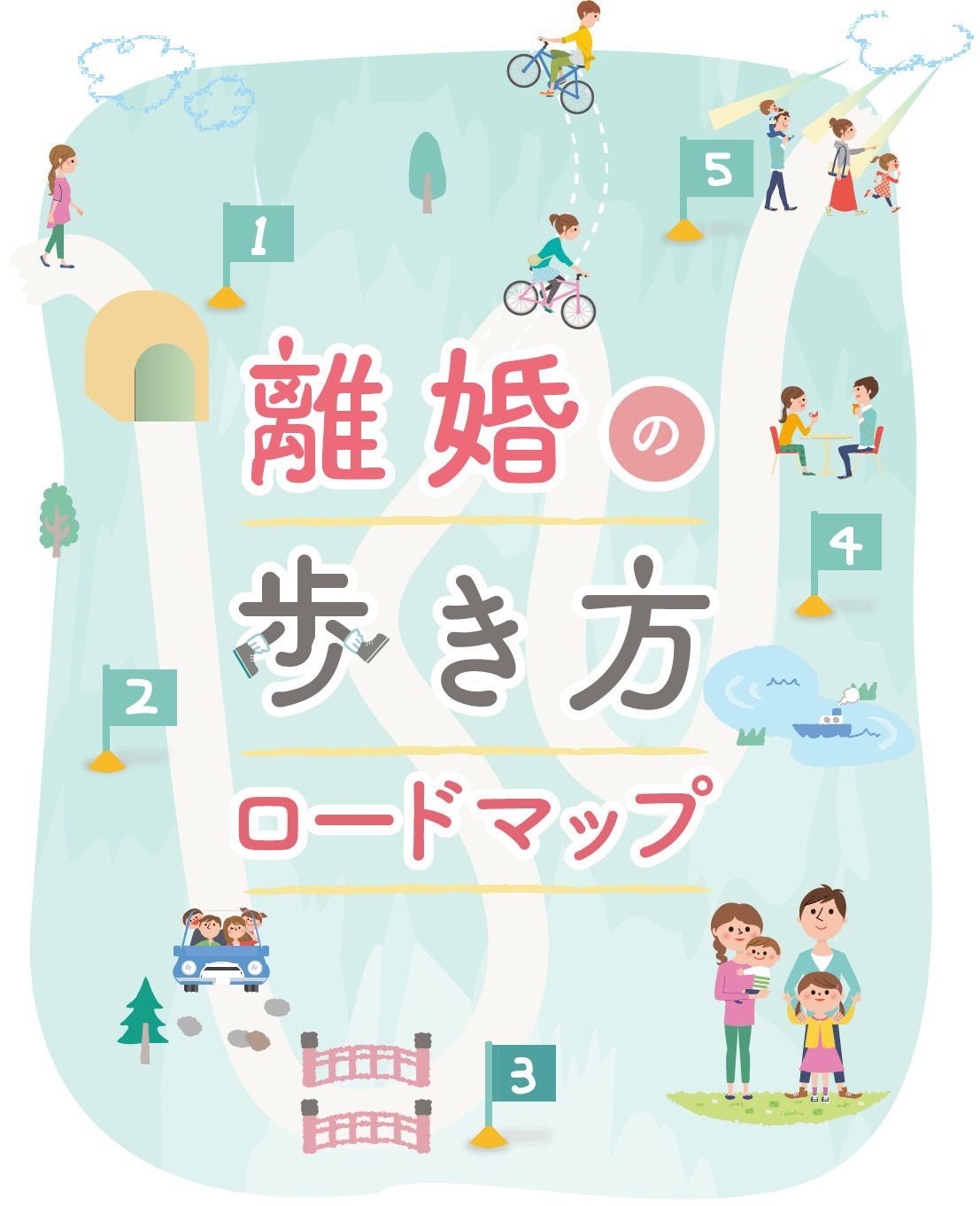 りむすびが10月に発表した「離婚の歩き方ロードマップ」。これまで培ったノウハウを活かし、父母の尊重協力を実践する道しるべとなるように設計されている（画像：しばはしさん提供）