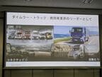 コア技術と通信技術、電動化と自動化を共有