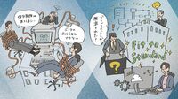 大企業を中心に遅れるシステムの｢モダン化｣。"DX後進国"日本で勢いに乗る総合コンサルの実態