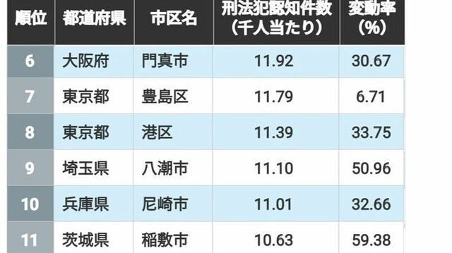 法と経済学 スティーブン・シャベル著 田中亘・飯田高訳