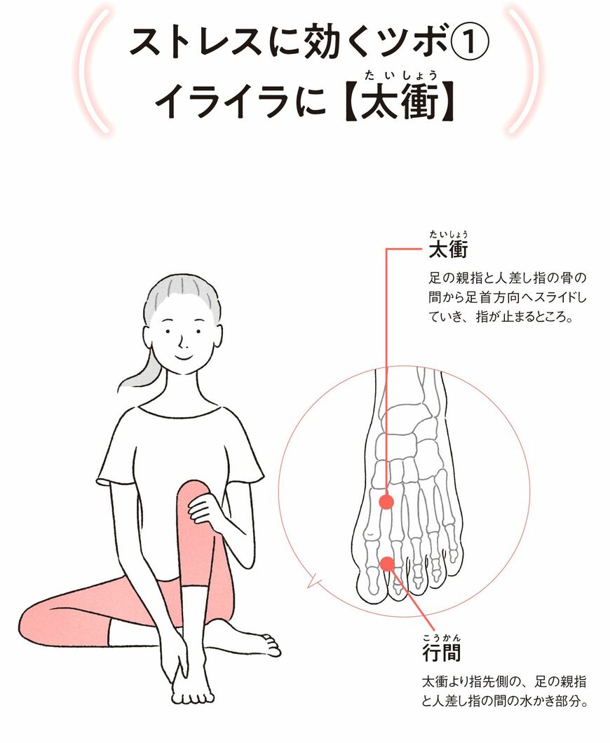 太衝