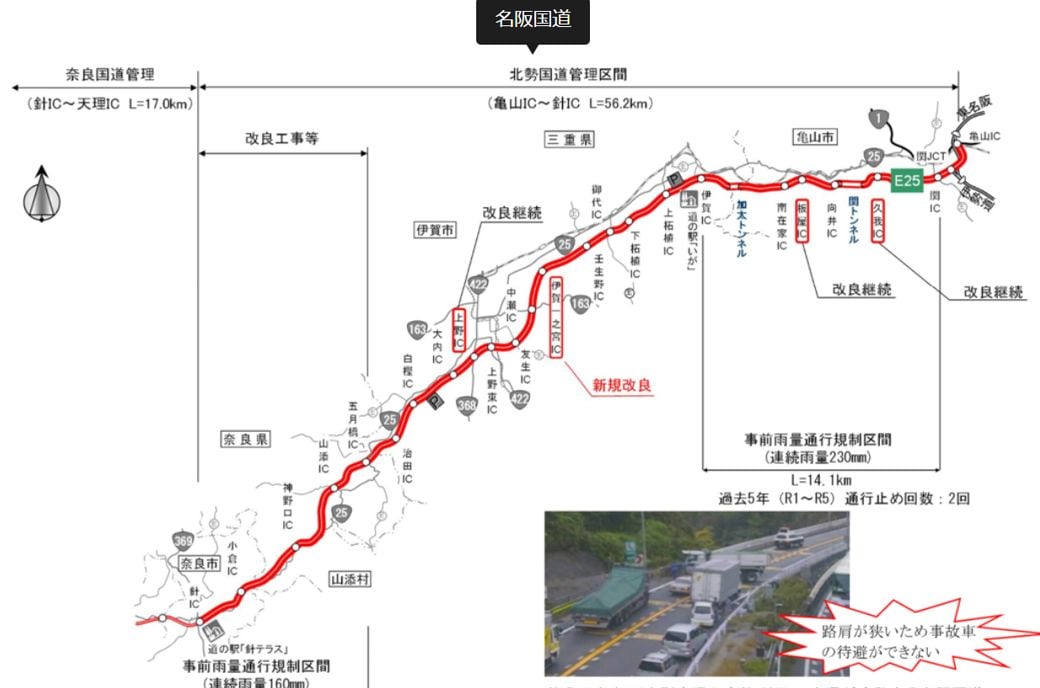 名阪国道 奈良県内区間