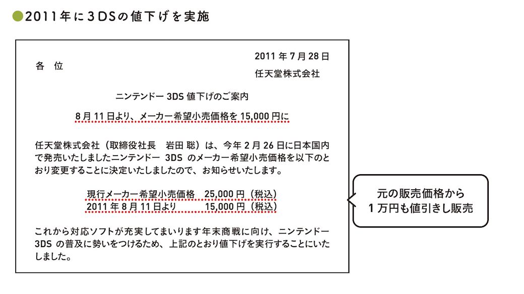 出典：『会計クイズを解くだけで財務3表がわかる 世界一楽しい決算書の読み方［実践編］』