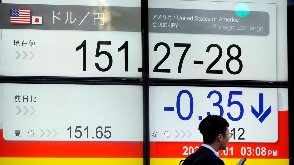 円安 為替 日銀