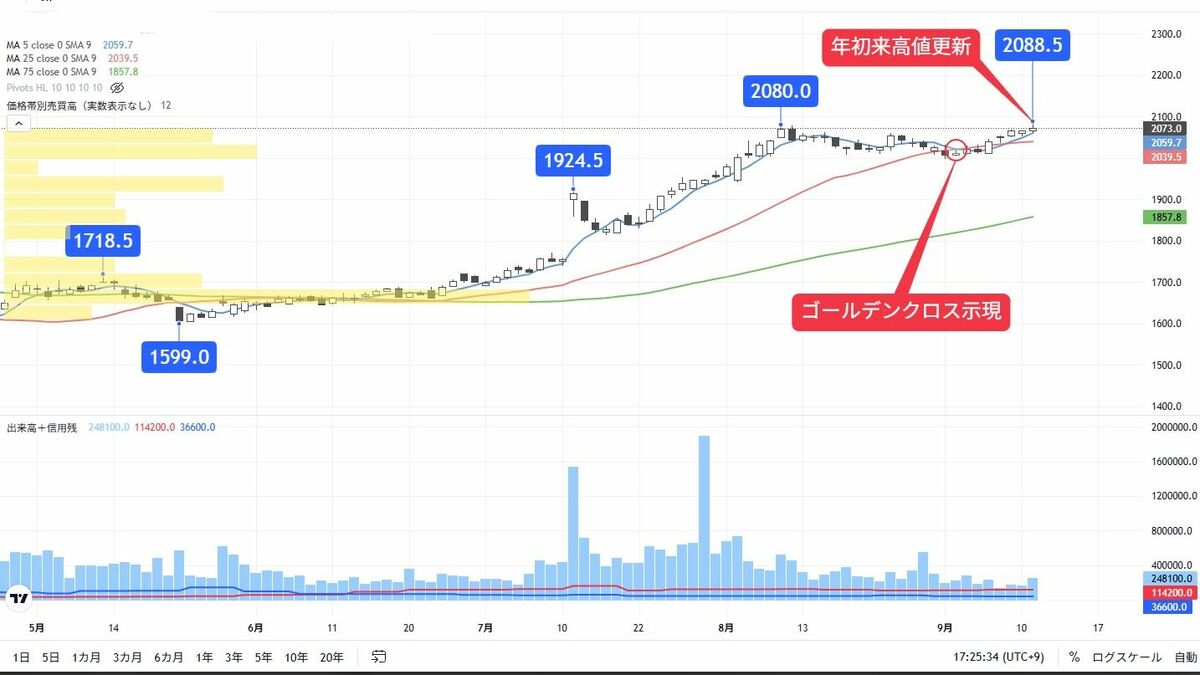 img_db717b8a3064f7bf9a6b6d337b