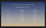蔚来汽車（NIO）が新たに打ち出した価格戦略（画像：ウェイボーでのNIO公式アカウントで発表された動画のキャプチャ）