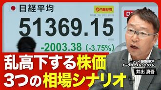 【乱高下する日本株 次の展開は？】楽観シ…