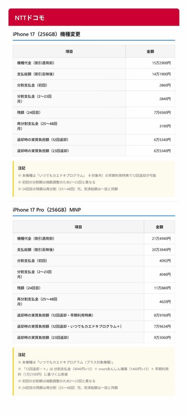 iPhone 17どこで買う?「全キャリア」価格比較。キャリアは2年返却 iPhone 17どこで買う?「全キャリア」価格比較。キャリアは2年返却