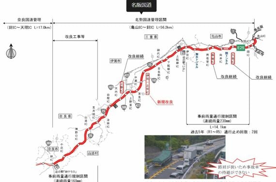 名阪国道 奈良県内区間
