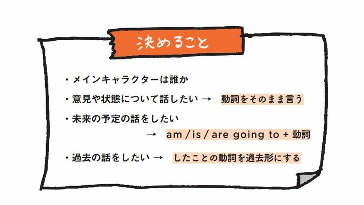 英語を話すときの コレクション 単語つなぎかた