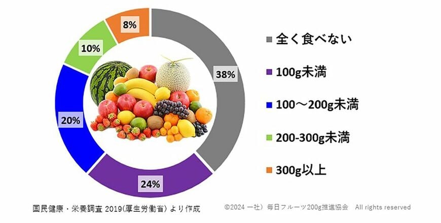 （画像：筆者提供）