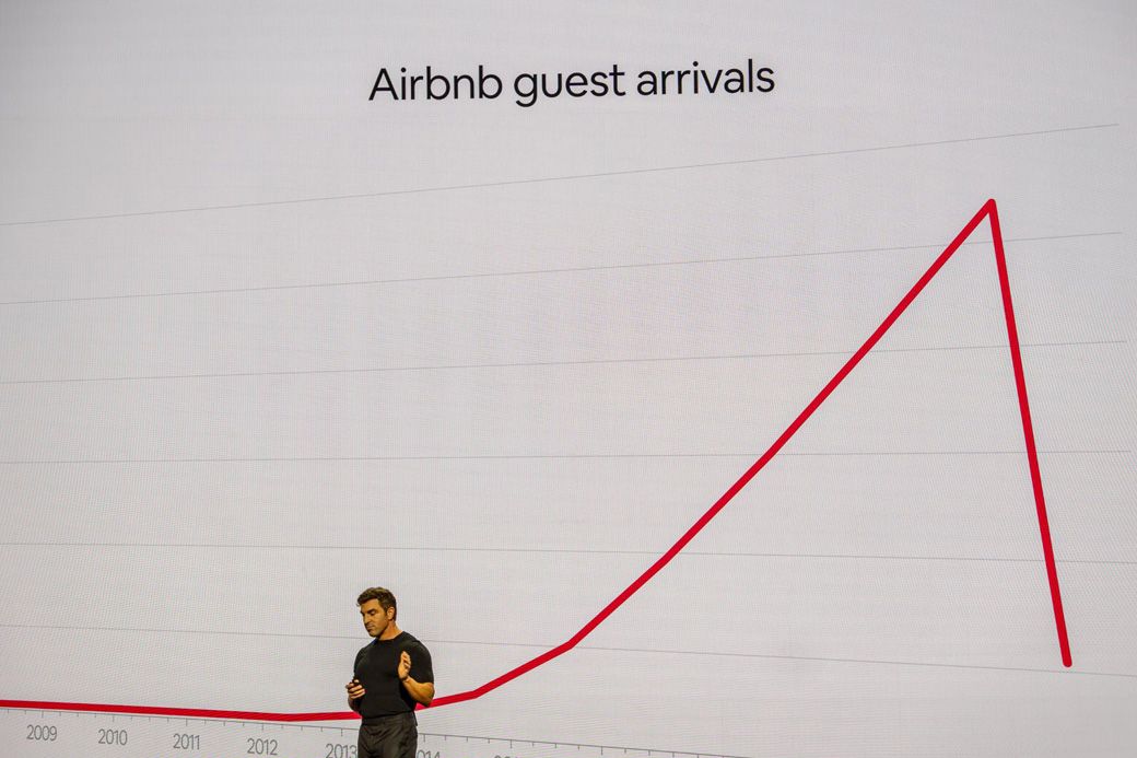 Airbnb