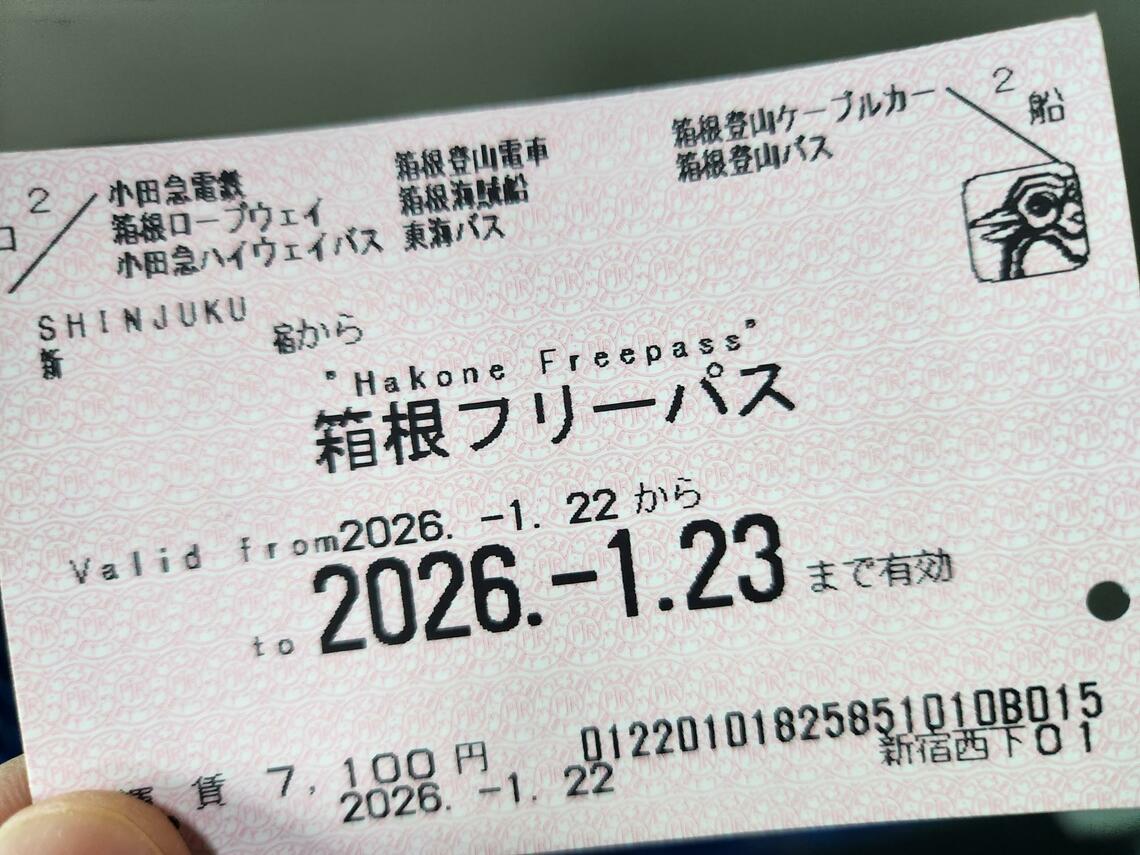 便利な「箱根フリーパス」（写真：筆者提供）