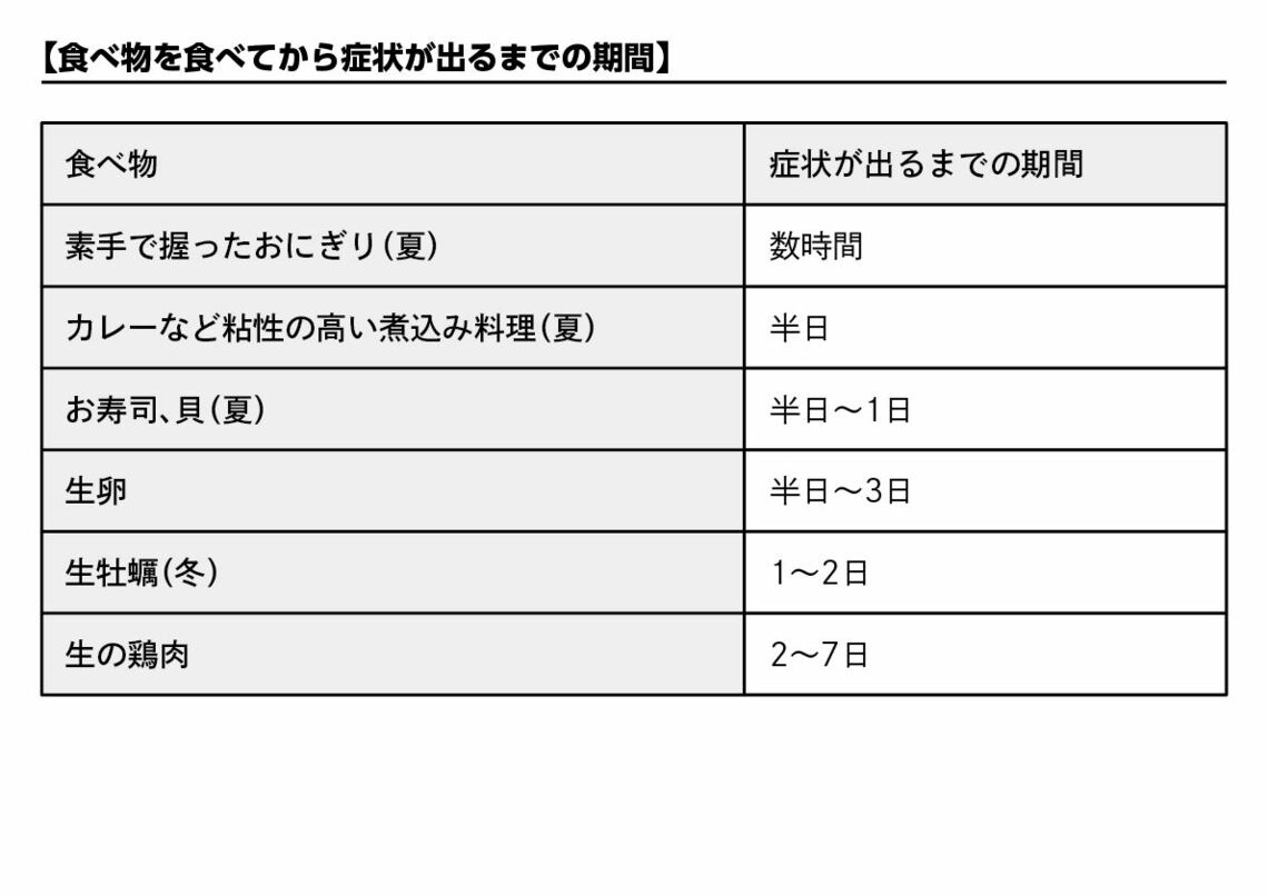 （画像：『その一錠があなたの寿命を縮める 薬の裏側』より）