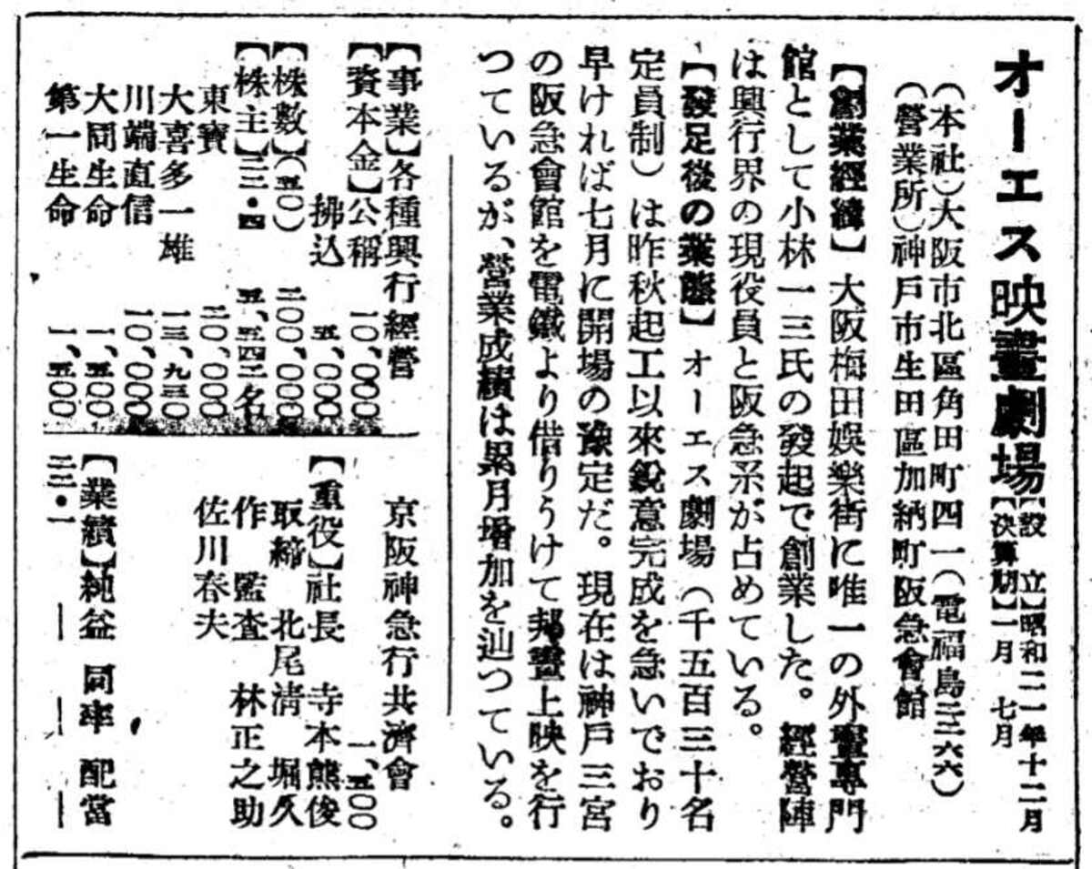 2024年4～9月に｢上場を廃止した企業｣合計47社リスト｜会社四季報オンライン