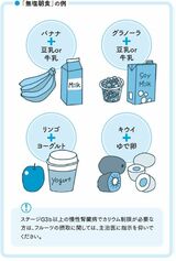 無塩朝食