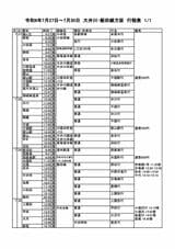 一般的にはこのような行程表を作る人が多い（画像：ナビタイム）
