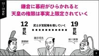 1500年続く｢天皇家｣時代ごとに変化した役割 日本の歴史と文化を｢4コマ｣で端的に学び直し