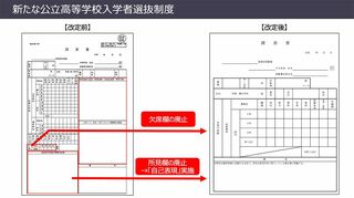 内申書の欠席欄と所見欄をなくす代わりに自己表現欄を導入した（資料：平川氏提供）