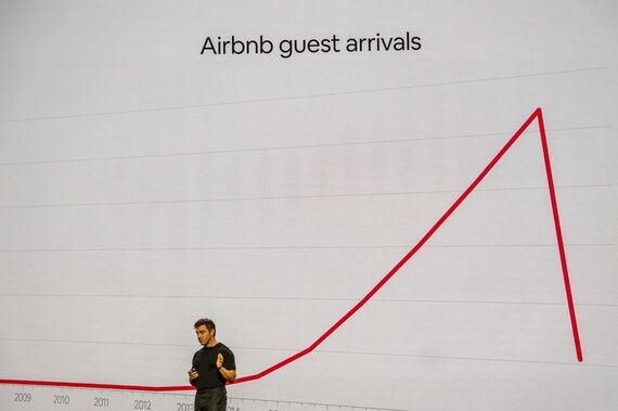 Airbnb