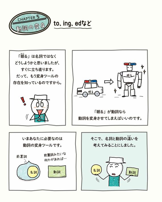 ゼロからわかる！ みるみる英語に強くなるマンガ