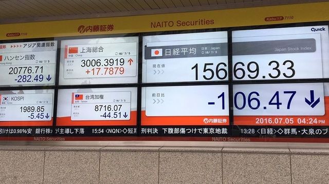 再び市場が揺れても日本株の下値は限定的だ 市場観測 東洋経済オンライン 経済ニュースの新基準