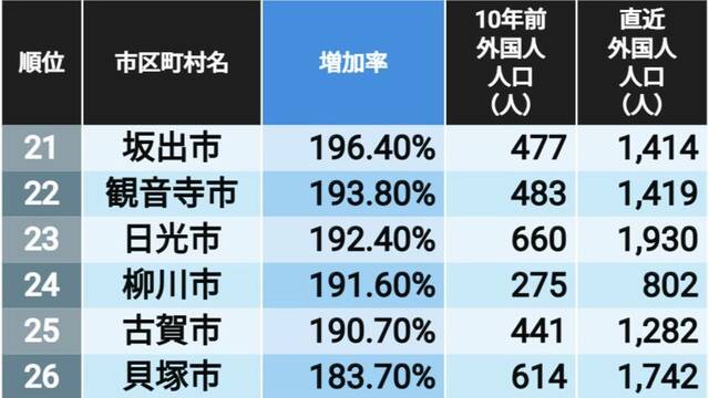 成熟社会の経済学 長期不況をどう克服するか 小野善康著 ～需要不足の 
