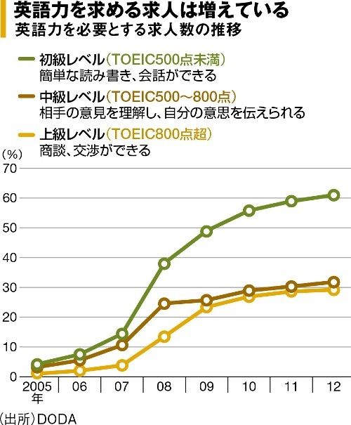 画像を拡大