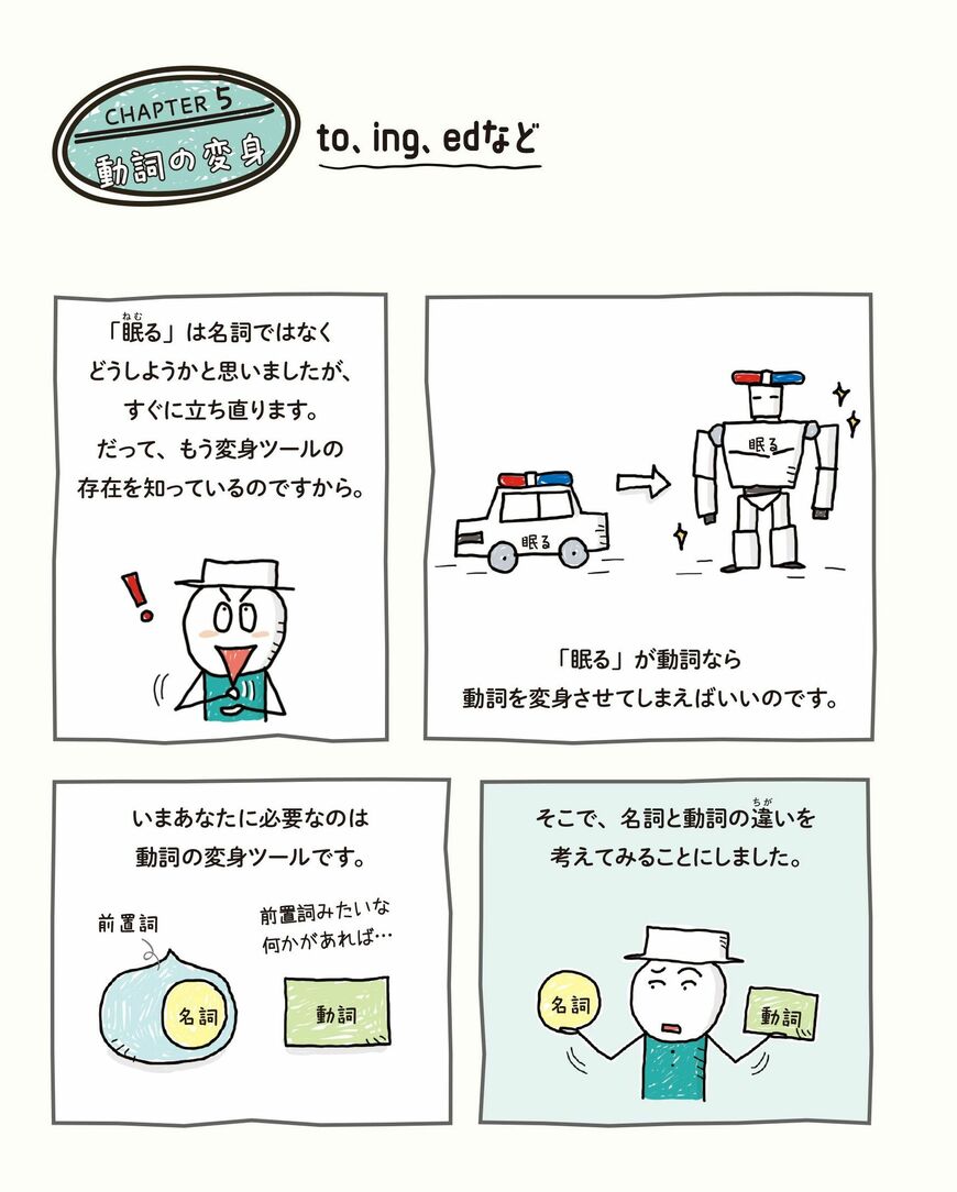 ゼロからわかる！ みるみる英語に強くなるマンガ