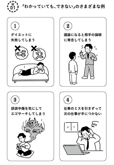 わかっていてもやってしまうこと