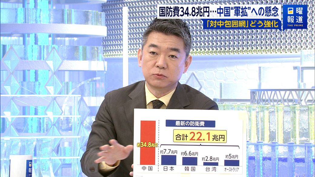 （写真：FNNプライムオンライン）