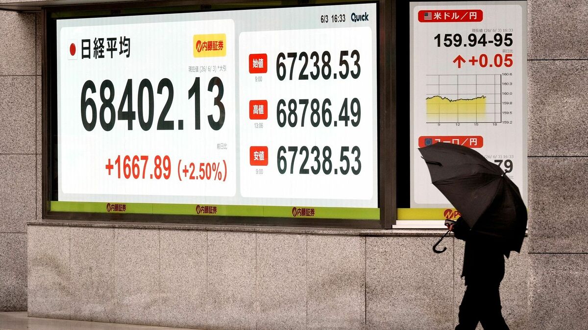 6万8000円台到達！日経平均が9月まで続伸するための｢5条件｣｜会社四季