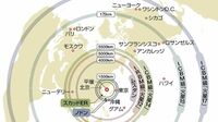 ミサイル連発の北朝鮮､23年の焦点は｢核実験｣だ 米朝関係の改善はまったく望めず新たな火種に
