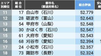 ｢住みよさランキング2024｣中部編トップ100